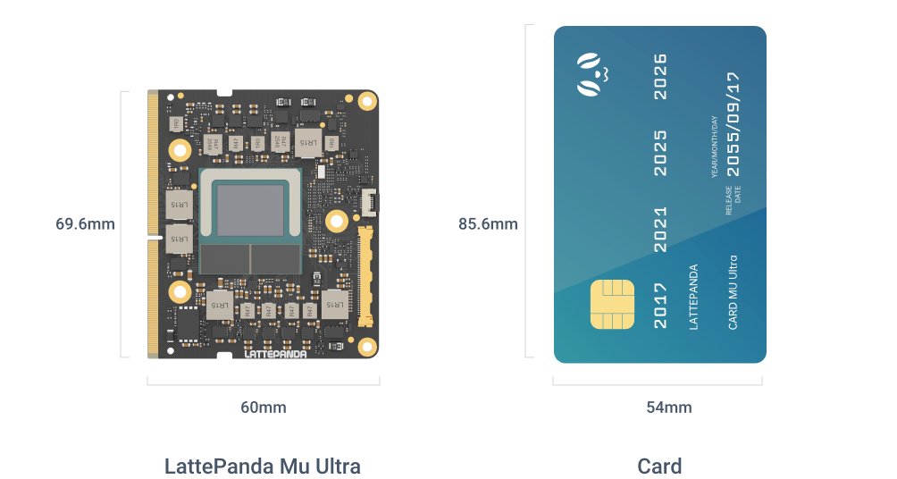 card-size