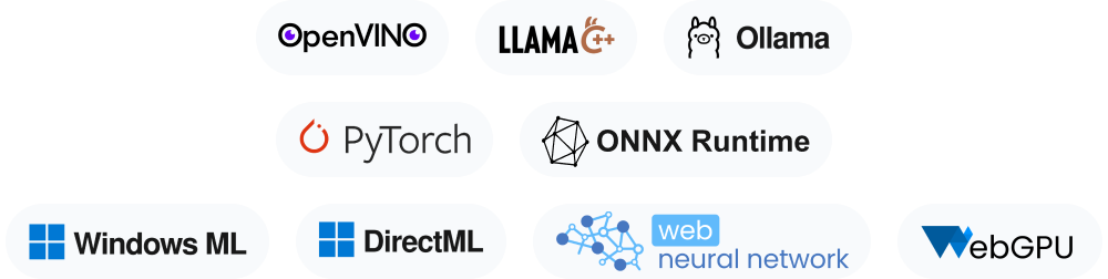 logos