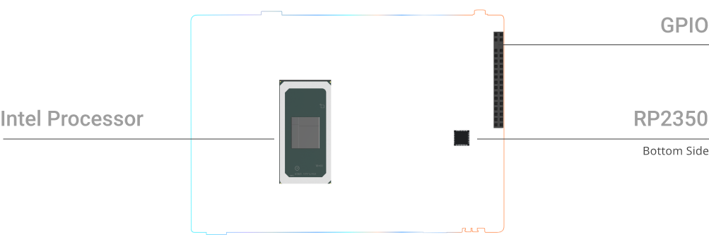 lattepandasigma2 background