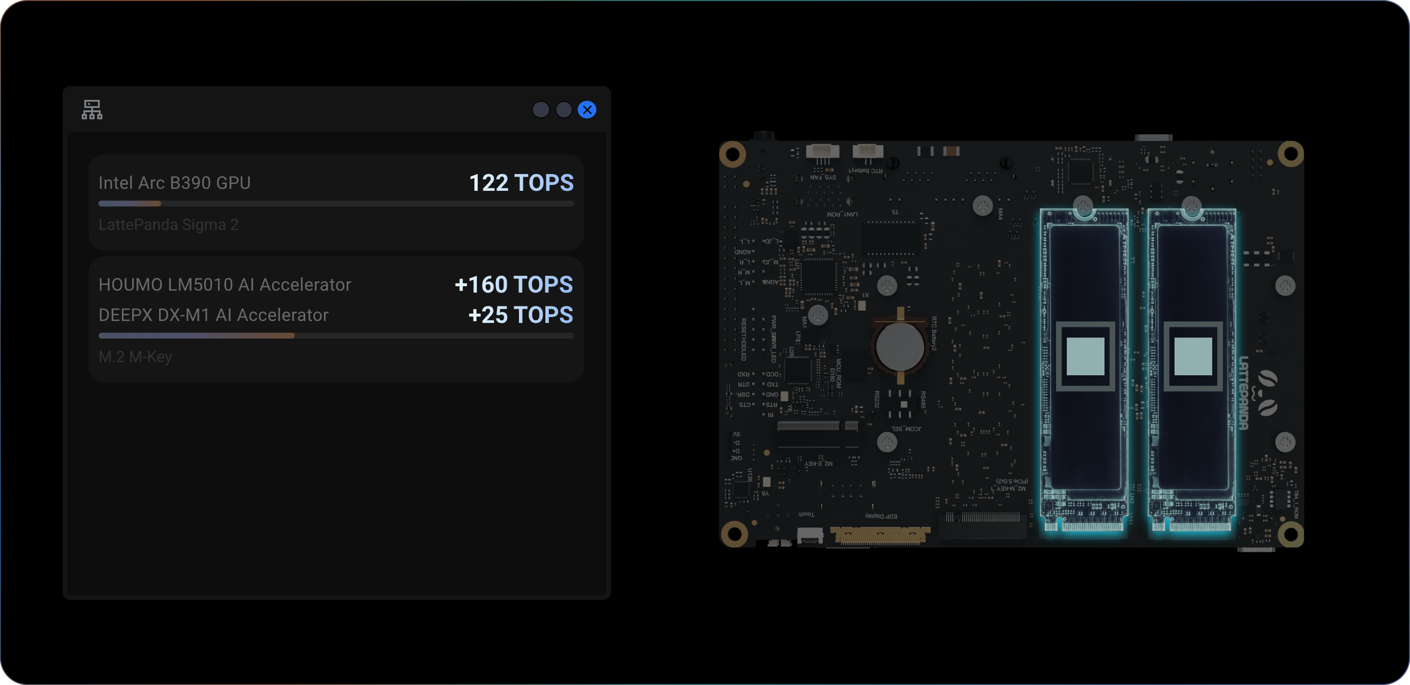 Cluster mode carousel 2