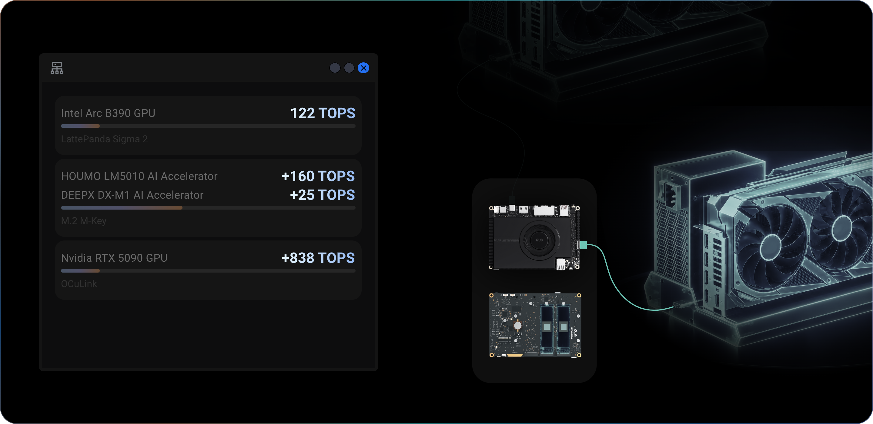 Cluster mode carousel 3