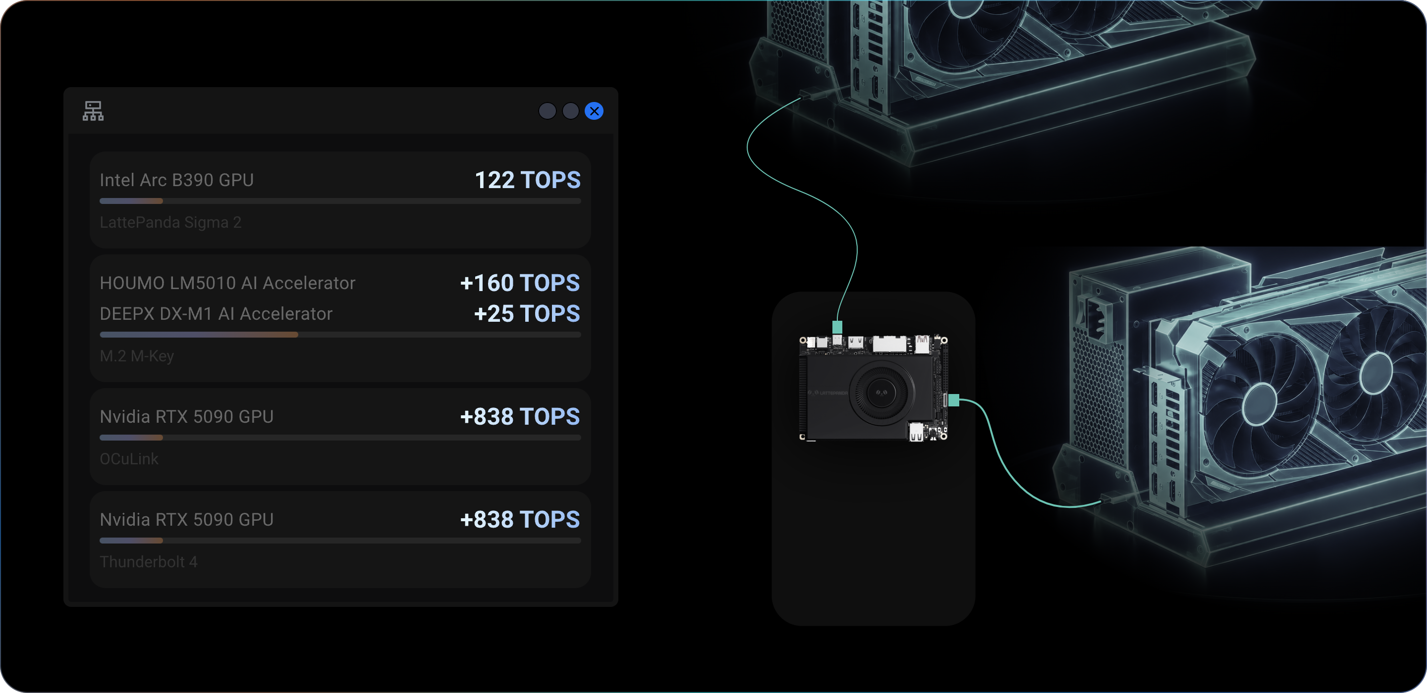 Cluster mode carousel 4